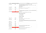 do accurate data entry and data transfer into excel